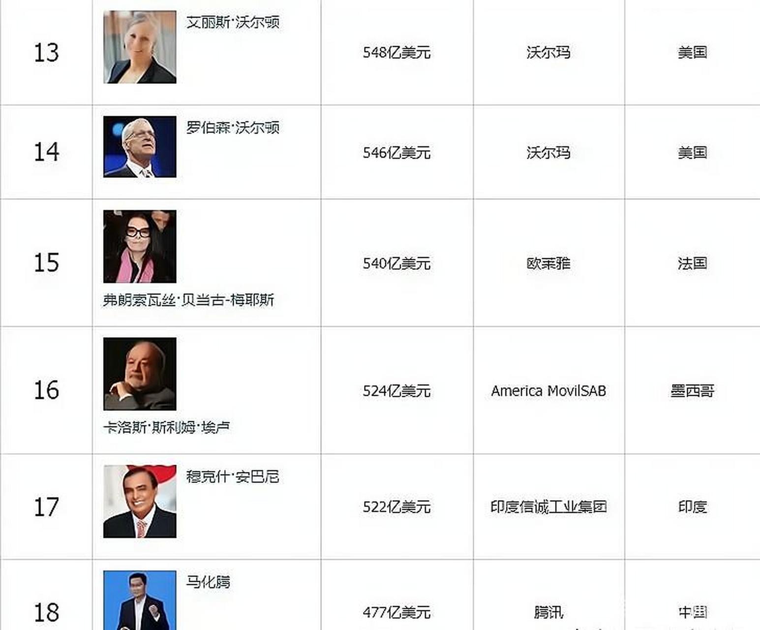 富豪最新动态揭秘,巷弄深处的独特风情——探寻隐藏宝藏的奢华之旅