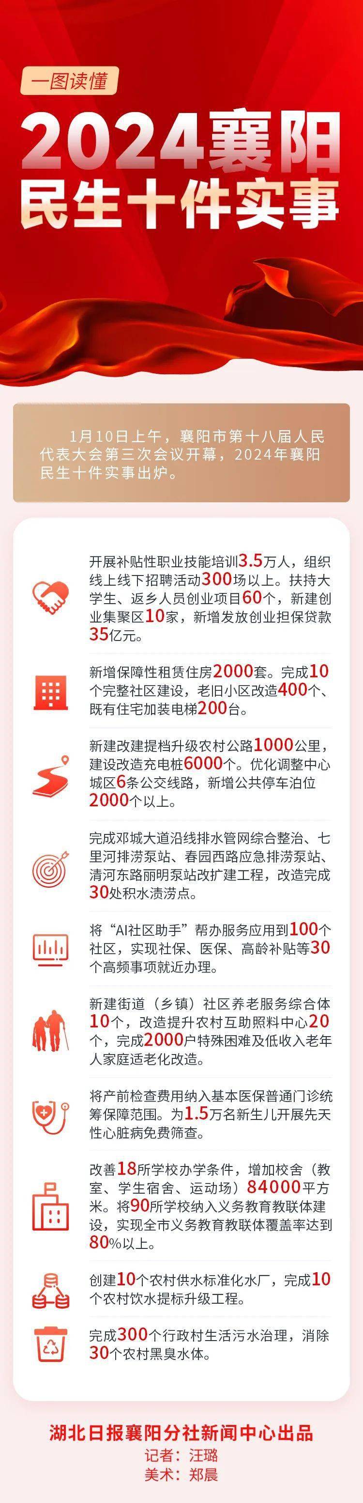 第1233页