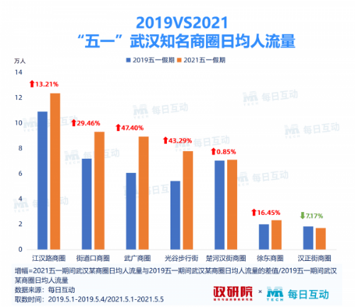 第1227页