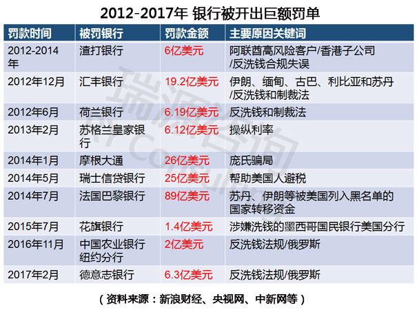 三期必出一期三期必开一期香港,信息明晰解析导向_并发版46.829