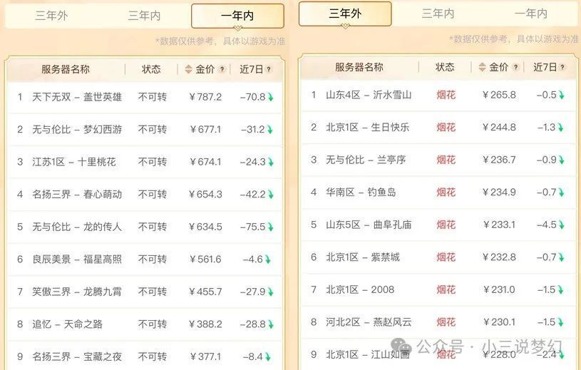 小型冷库设计 第259页