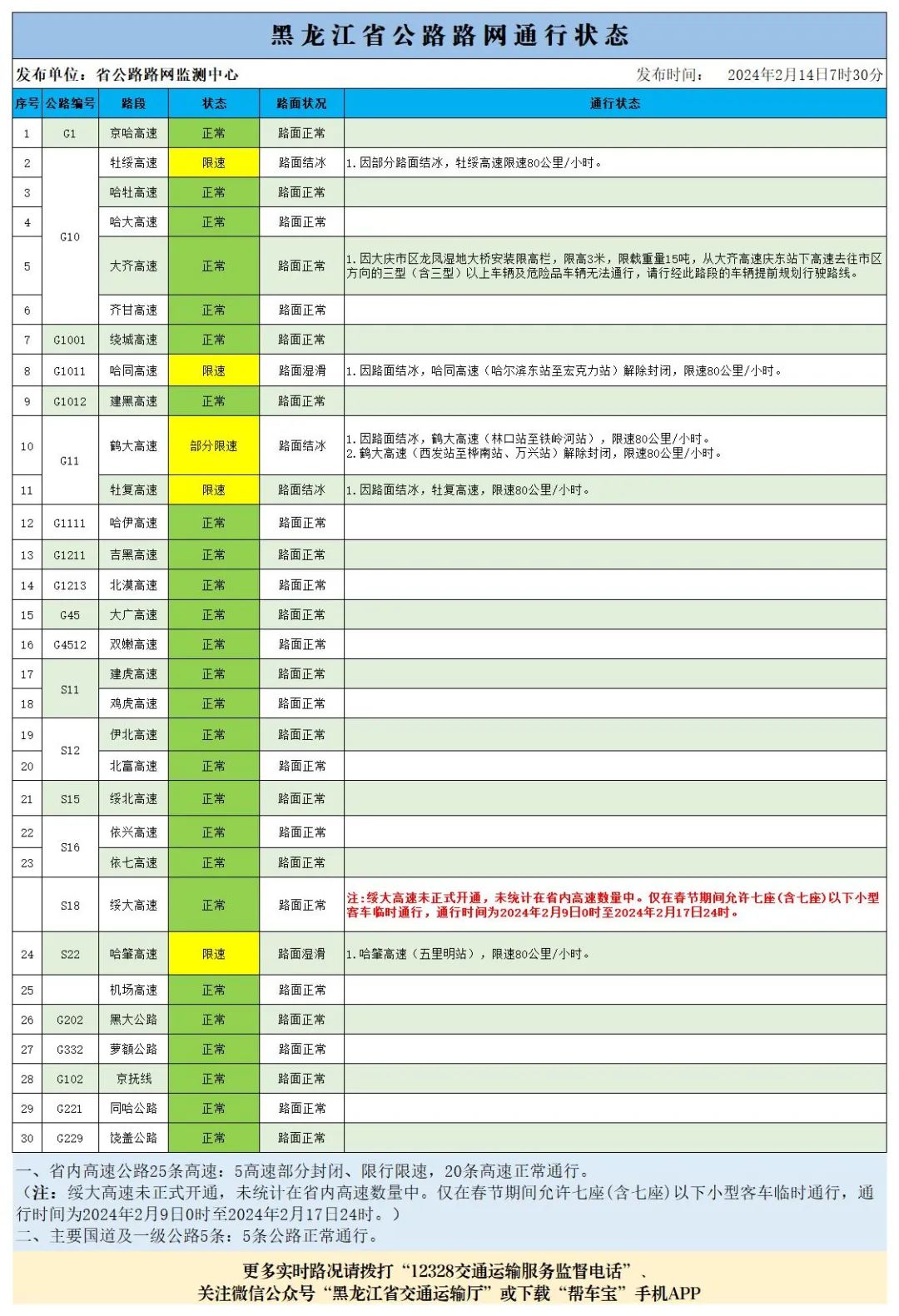 第1191页