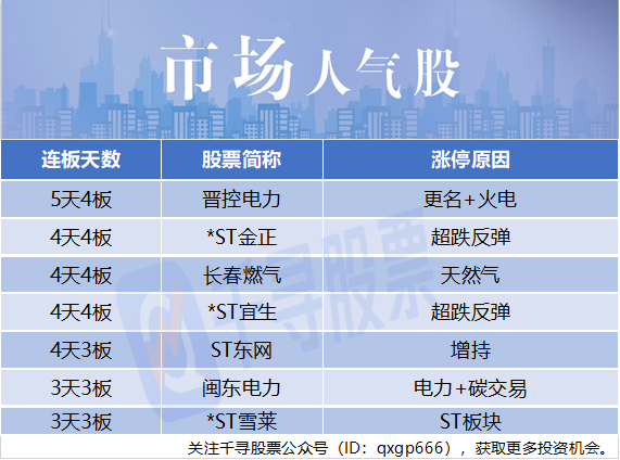 第1187页