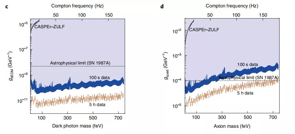 最新量子学技能掌握指南,学习量子学的路径与策略