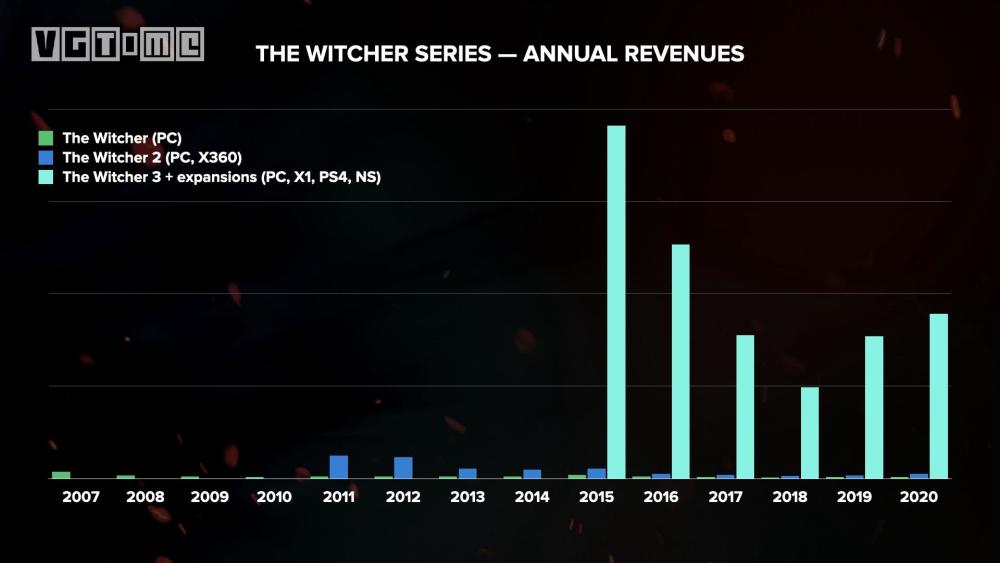 2077最新销量,2077最新销量——学习变革,自信与成就感的源泉