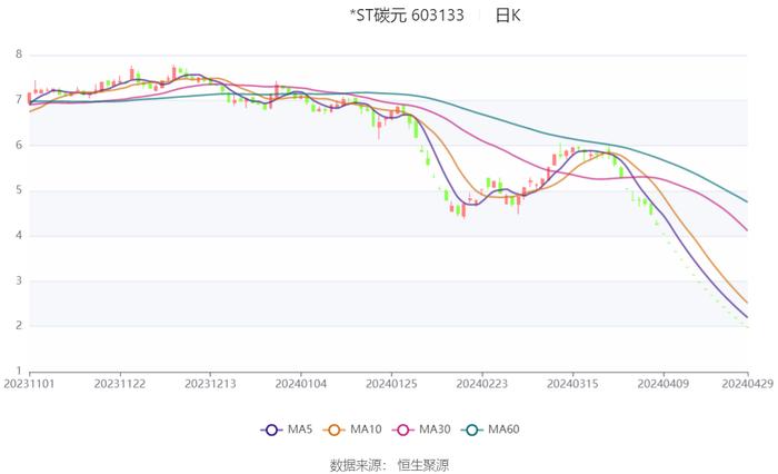 2024年澳门今晚开奖结果,实地验证策略具体_改进版23.846