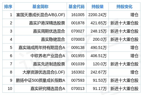 第1161页