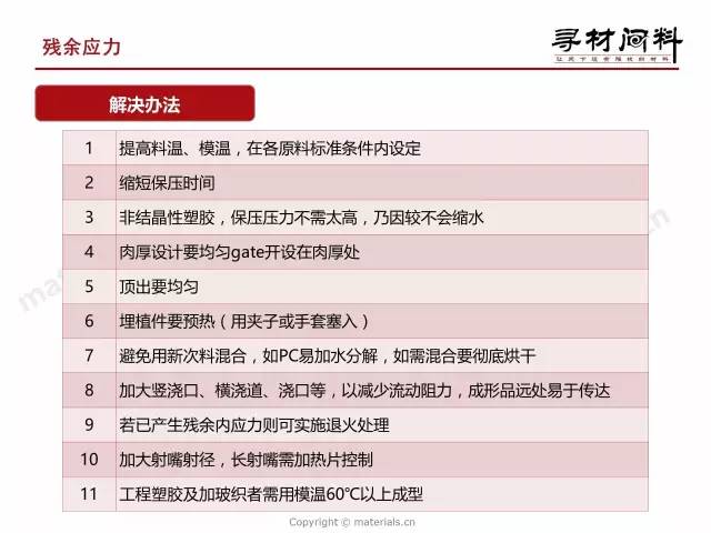 第1158页