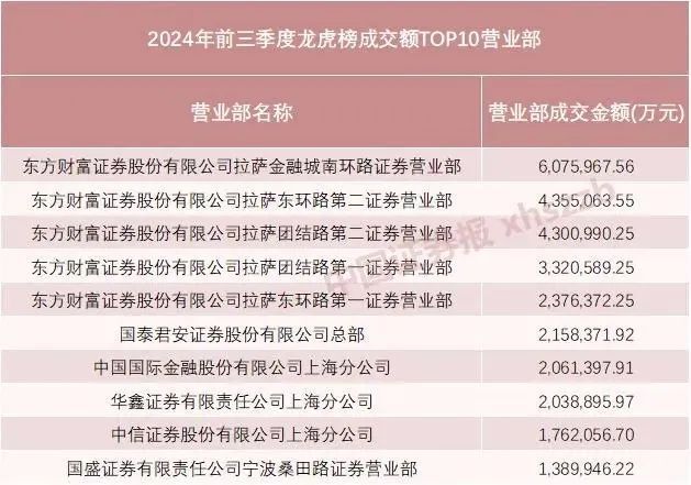 第1157页