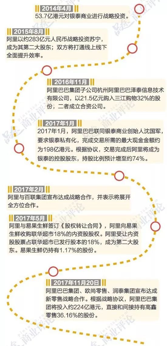 第1154页