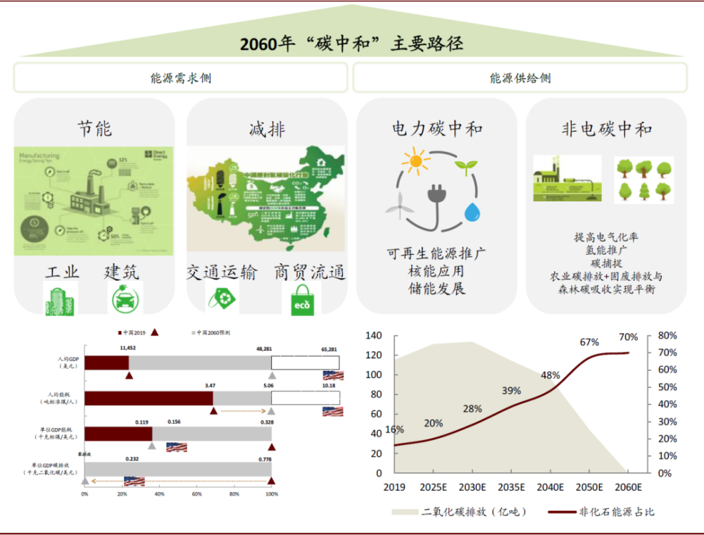 2024澳门必中一肖,城乡规划_无线版55.453