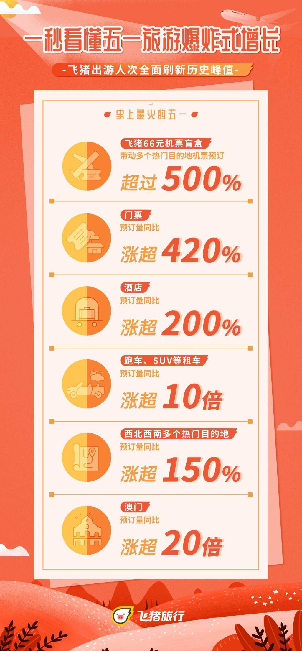 第1144页
