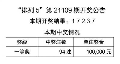 第1135页
