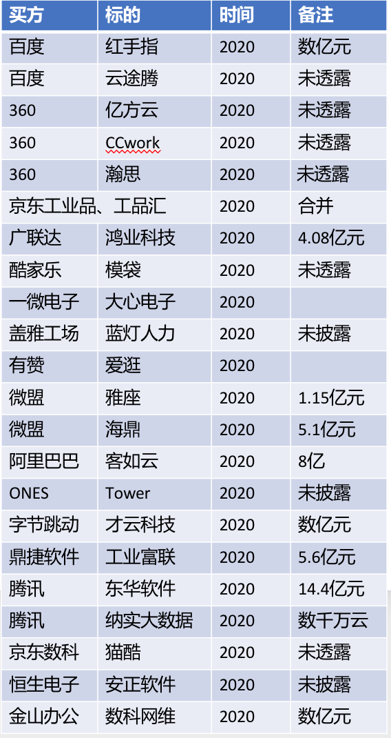 第1134页