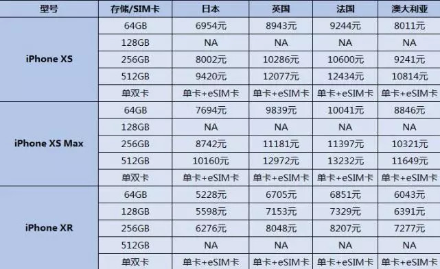 第1125页