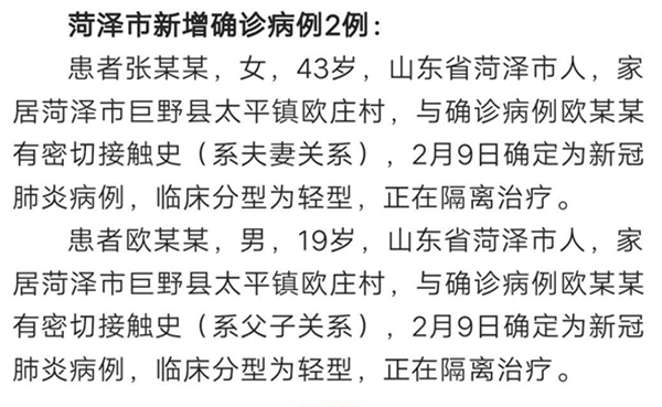 菏泽最新肺炎实录,共抗疫情,加油菏泽!