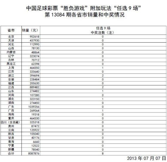 新澳门开奖结果+开奖号码,行动规划执行_同步版68.772