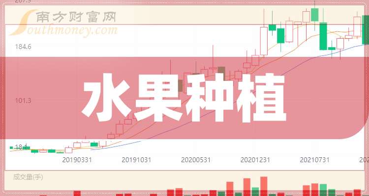 第1119页