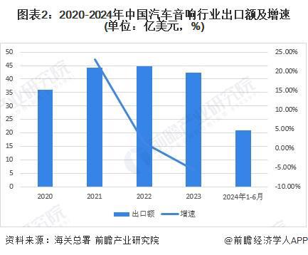 新澳门资料免费长期公开,2024,最新数据挖解释明_高效版63.493