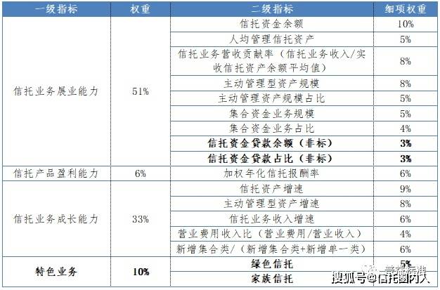最准一肖100%中一奖,综合计划评估_稳定版78.988