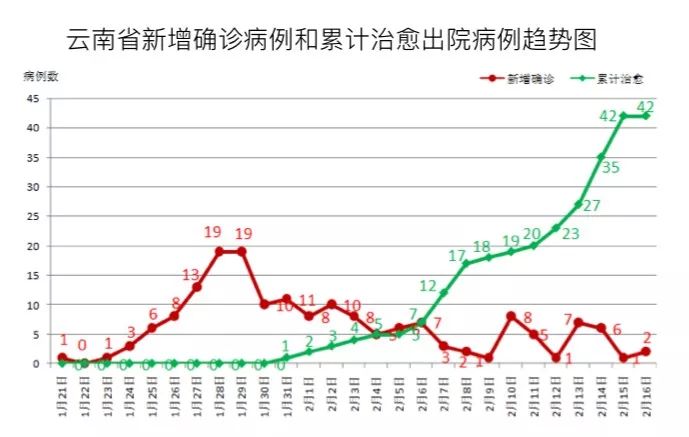 疫情下的自然美景之旅,寻找内心的平和与宁静,最新肺炎疫情动态更新