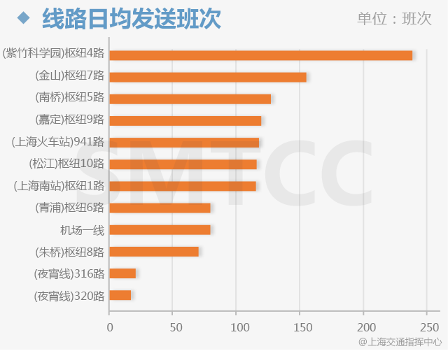 澳门一码一肖一恃一中312期,数据引导执行策略_别致版72.997