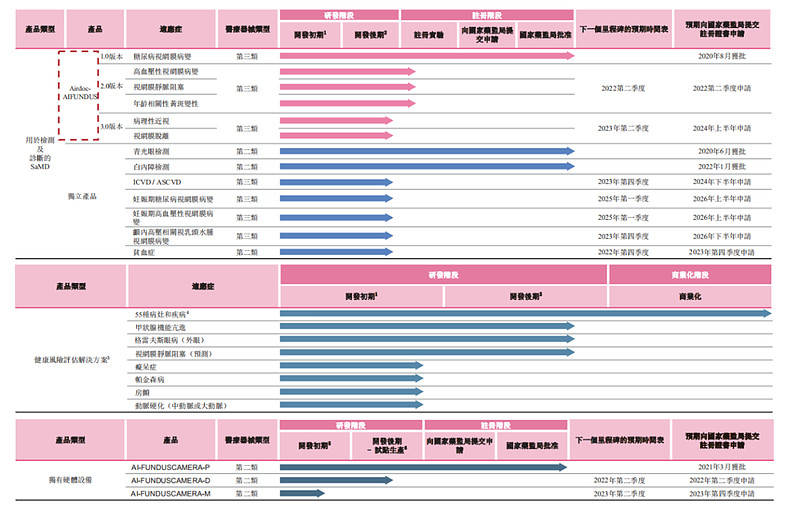 香港4777777的开奖结果,实地数据评估分析_编辑版36.578