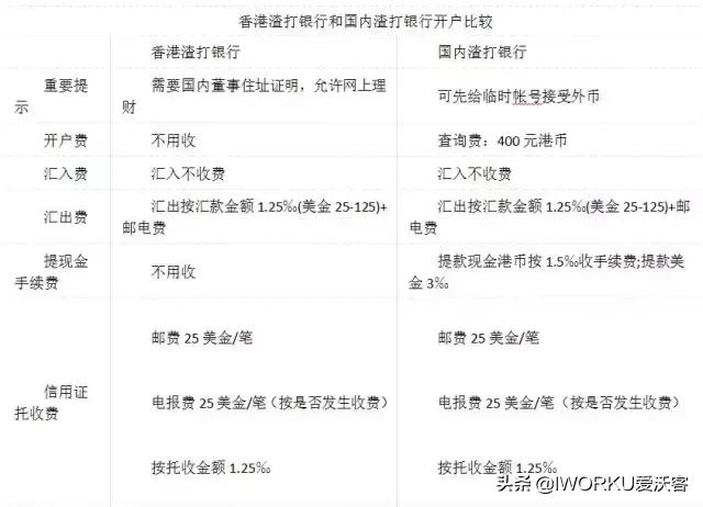 香港6合开奖结果+开奖记录2023,定性解析明确评估_目击版17.866
