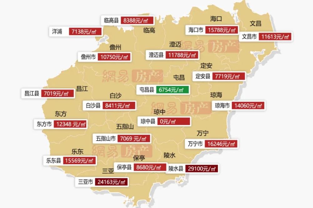 琼海房价最新动态,科技重塑居住梦想,体验未来生活新篇章