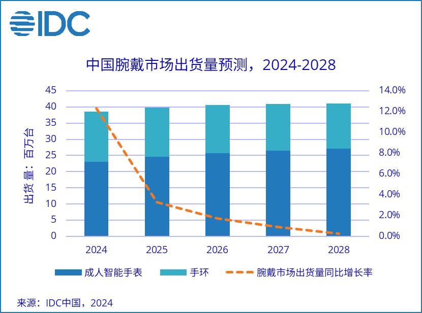 2024年全年資料免費大全優勢,实践数据分析评估_进口版11.404