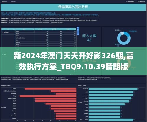 2024年天天彩精准资料,实证分析细明数据_可穿戴设备版78.157