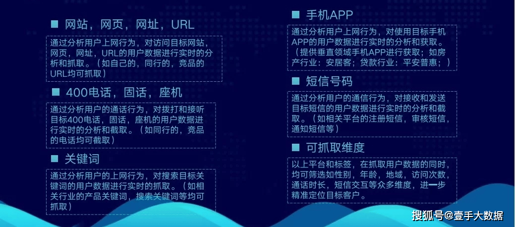 第1080页