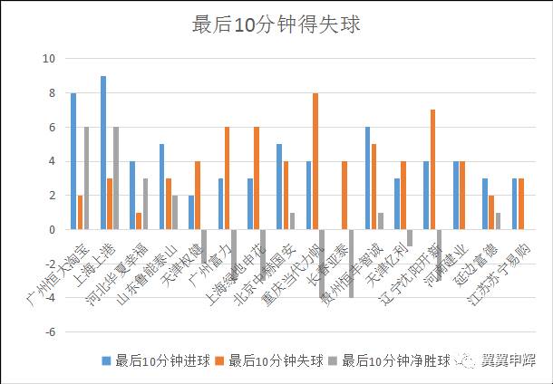2024年澳门今晚开特马,深入登降数据利用_简易版32.103