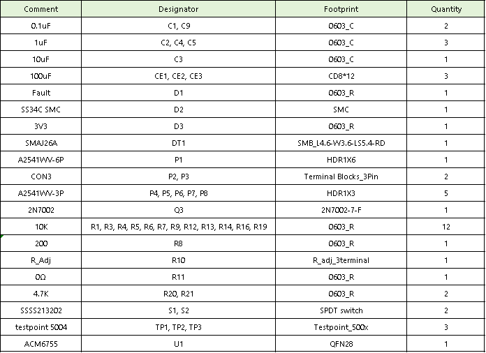 2024年澳门全年免费大全,平衡计划息法策略_高端体验版43.724