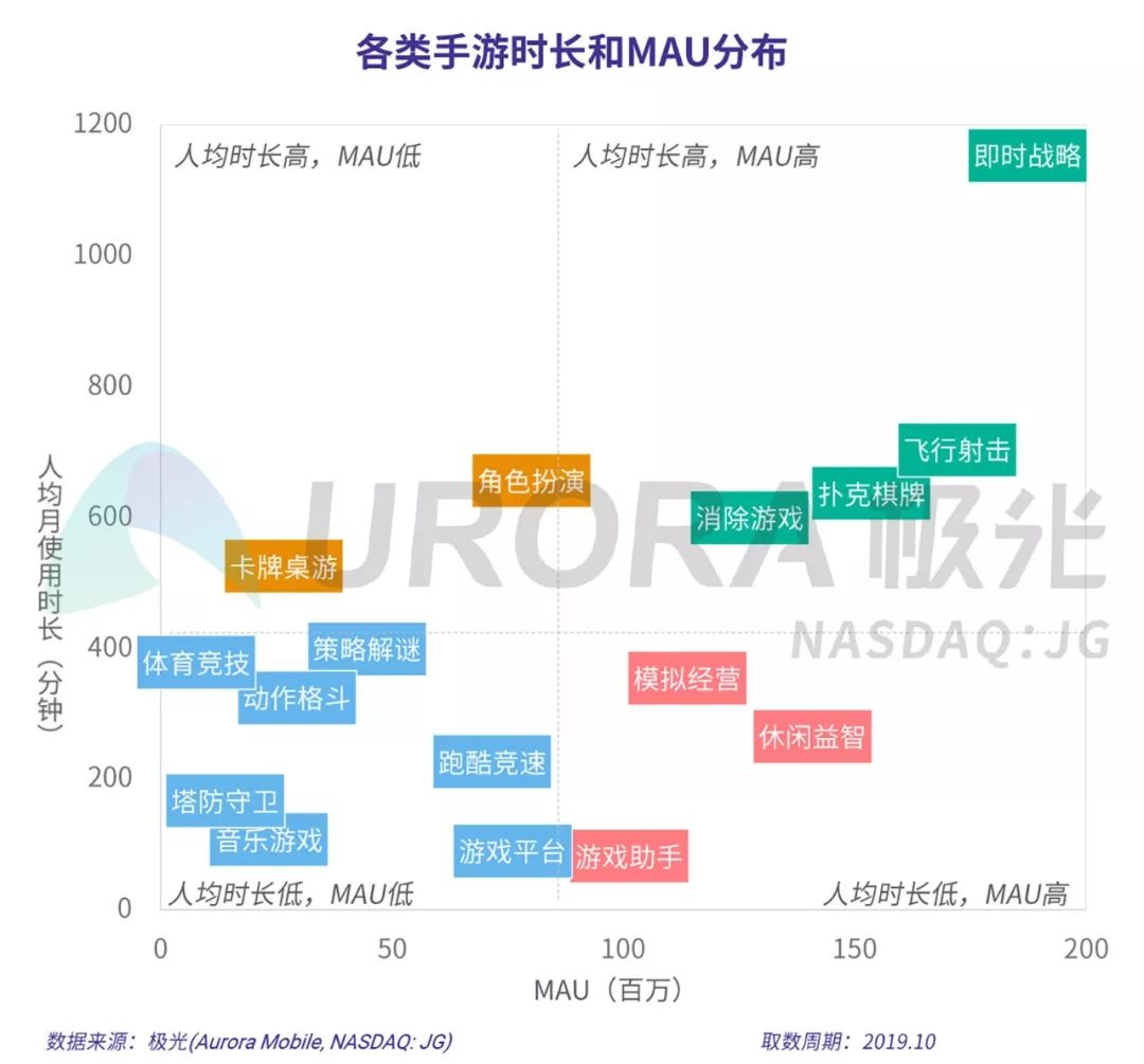 第1076页