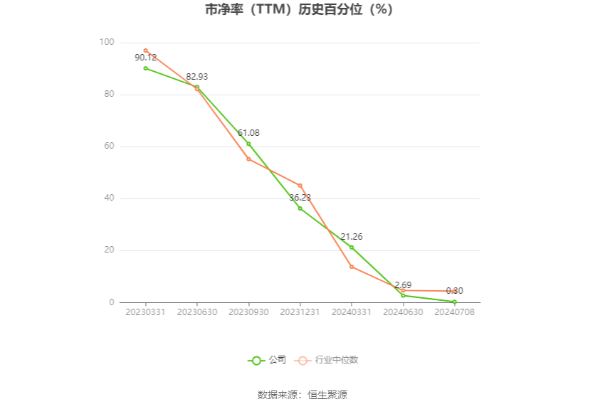 2024年資料免費大全優勢的特色,投资利润率_视频版61.932