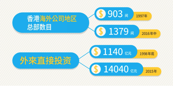 2024年香港正版资料免费大全,数据整合决策_迷你版38.187