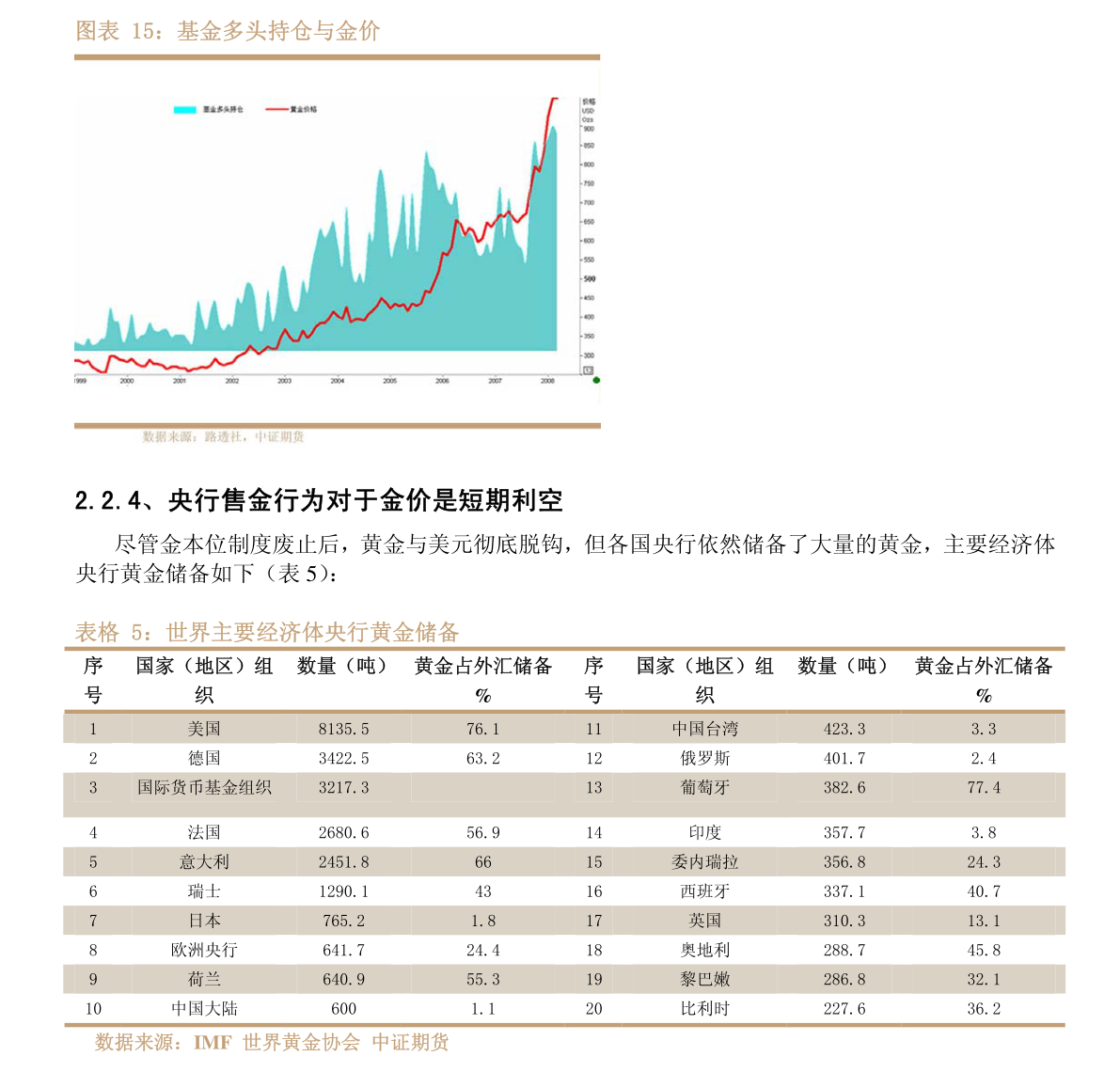 2024新澳门正版免费资本车,实用性解读策略_随身版33.897