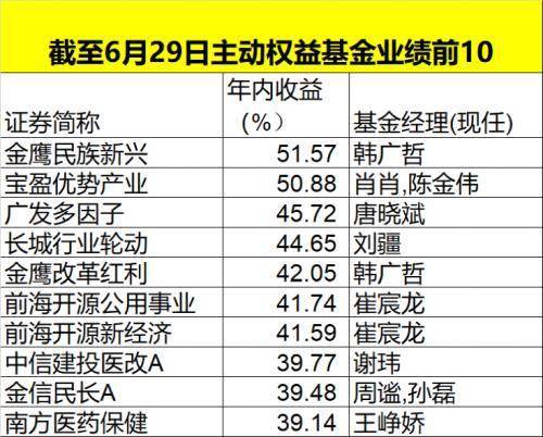 2024澳门今天特马开什么,深度研究解析_透明版81.957