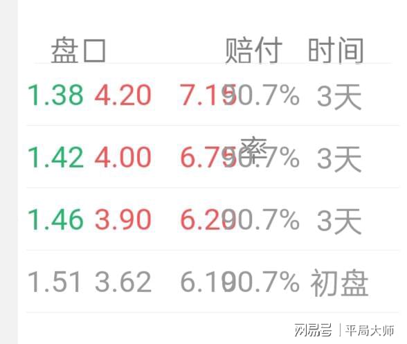 2024澳门天天六开奖怎么玩,数据化决策分析_活动版23.511