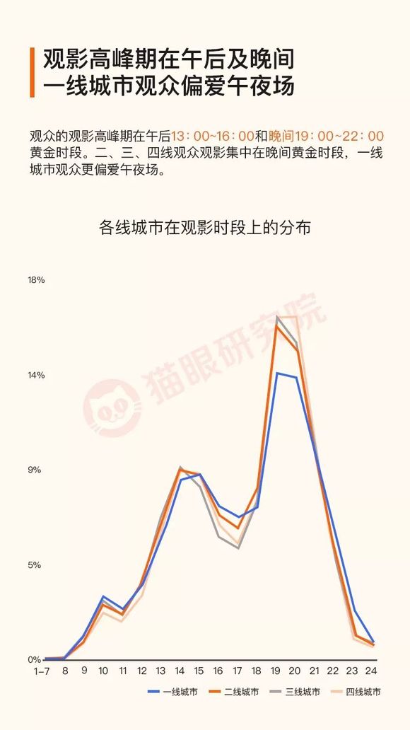 一码一肖100%的资料,实地观察数据设计_共鸣版32.133