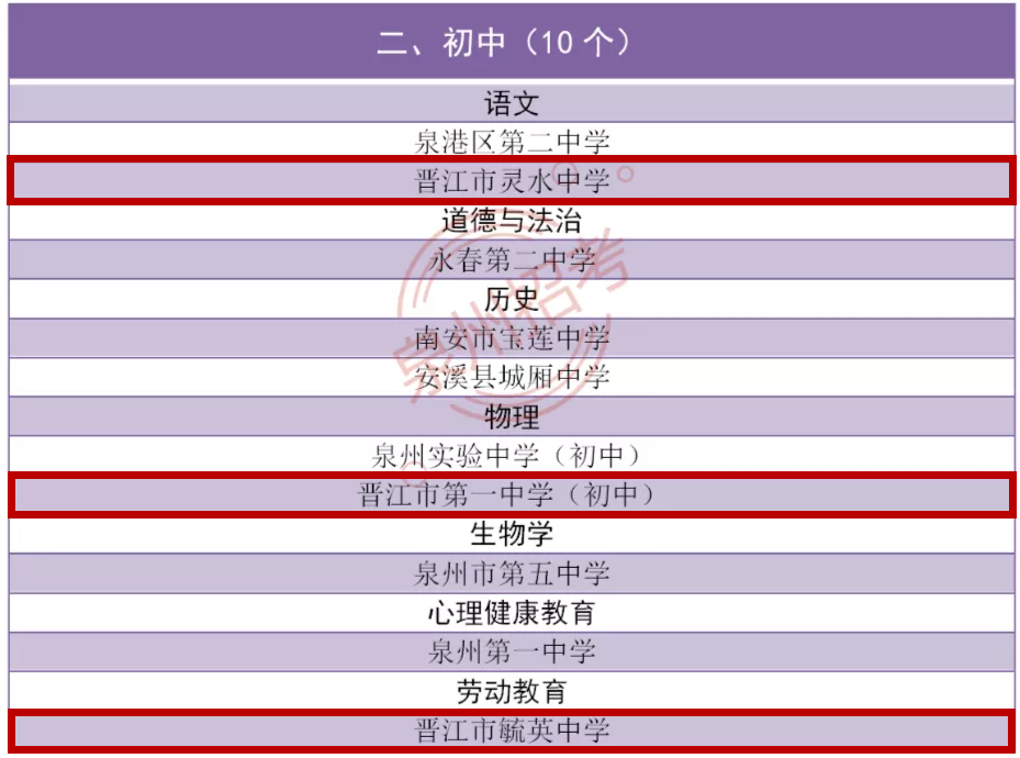 小型冷库设计 第229页