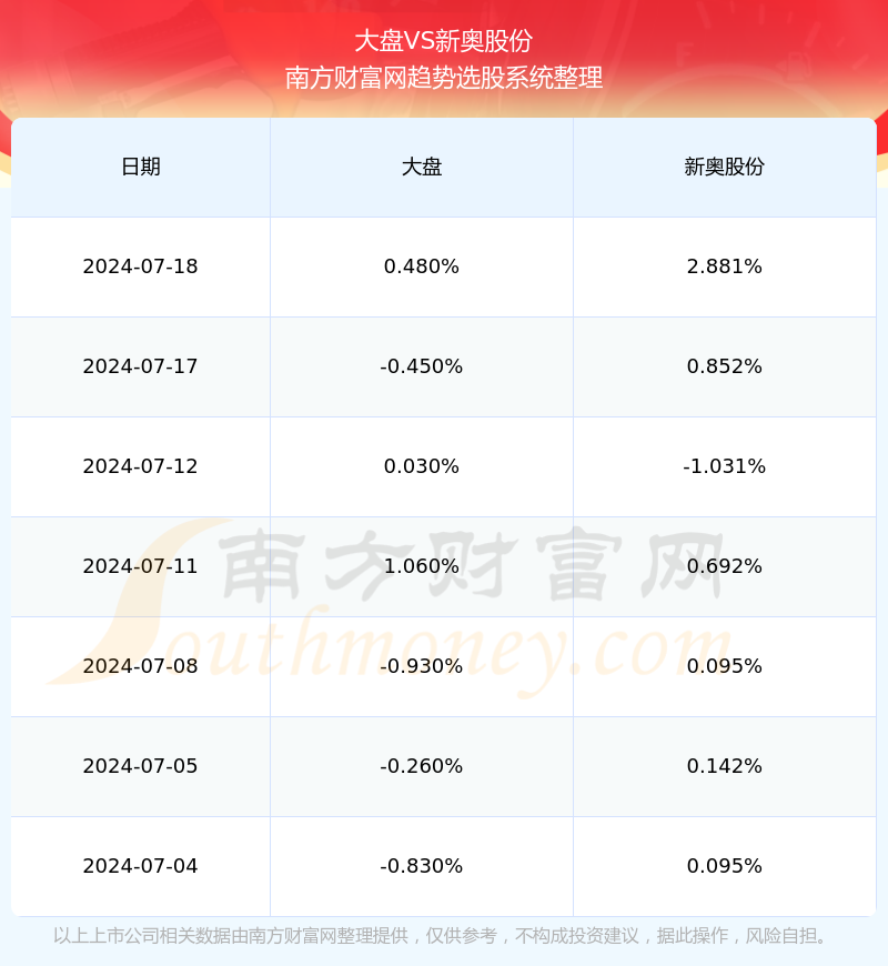 新奥2024年免费资料大全,实地数据验证_多元文化版47.390