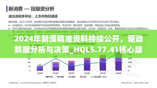 新澳今天最新免费资料,推动策略优化_nShop23.618