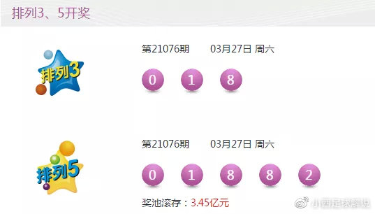 新澳六开彩开奖结果记录今天,执行机制评估_旅行助手版95.849