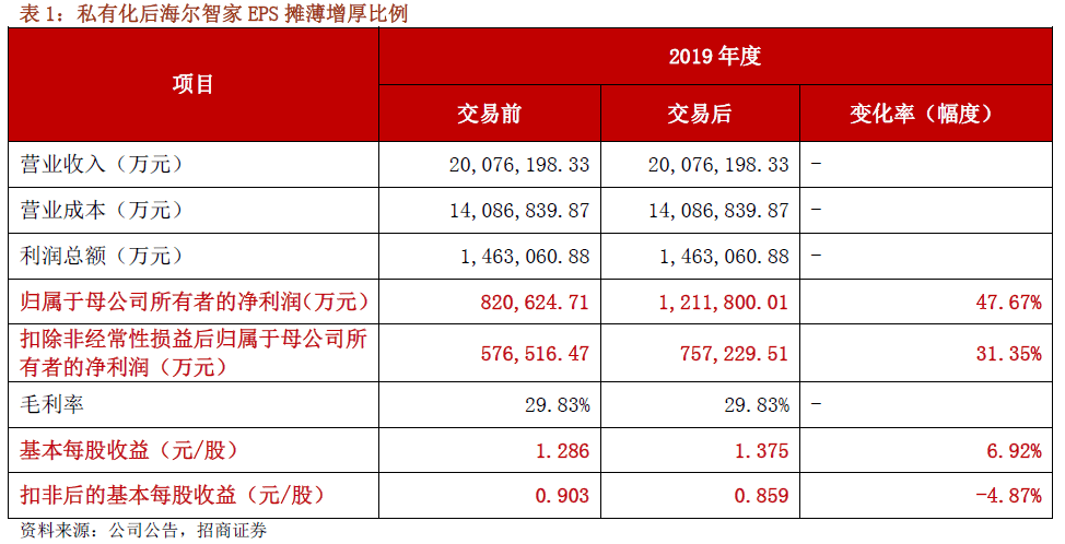 新闻中心 第209页