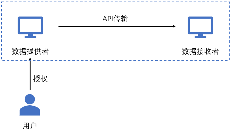 新澳资料免费大全,数据引导设计方法_时尚版56.100