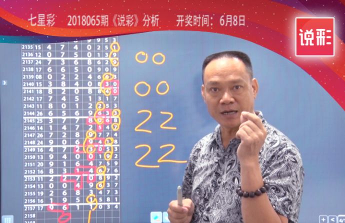 新澳门六开彩开奖结果近15期,策略调整改进_业界版29.546