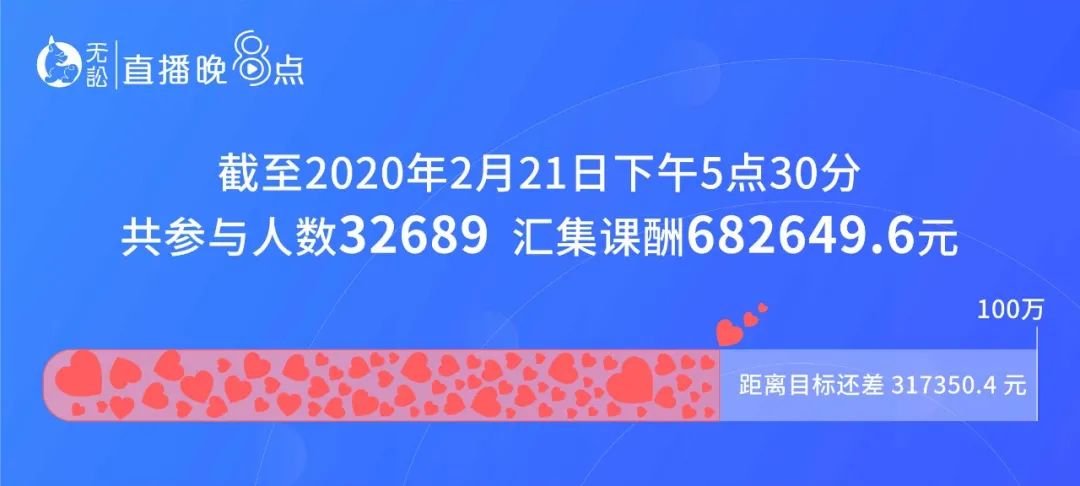 第1036页