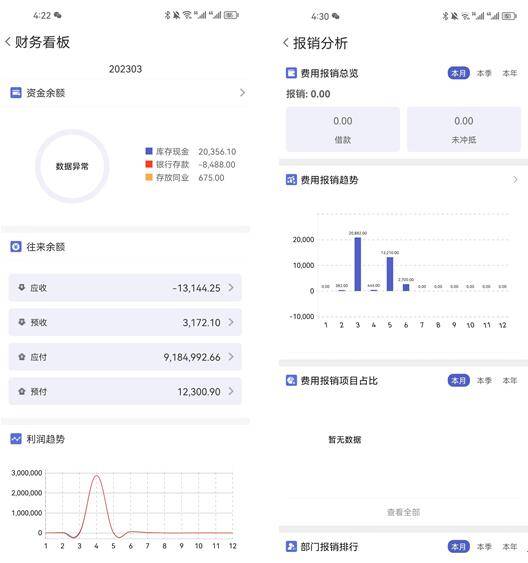 管家婆一肖一码100,连贯性方法执行评估_通行证版51.953